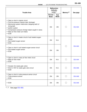 Page 2006