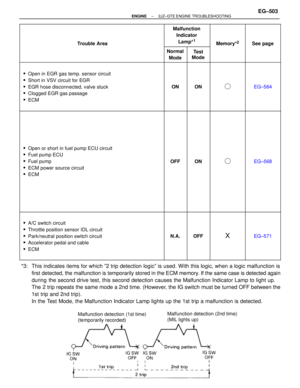 Page 2010