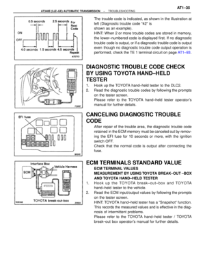 Page 421