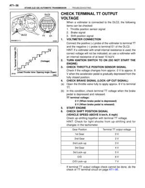 Page 422