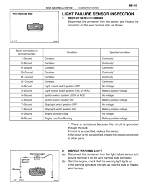 Page 655