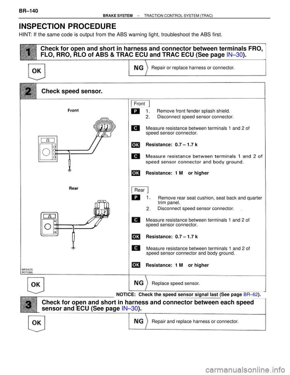 TOYOTA SUPRA 1995 Service Repair Manual (See page IN±30).
(See page IN±30).
(See page BR±62).
Remove front fender splash shield.
Disconnect speed sensor connector.
Measure resistance between terminals 1 and 2 of
speed sensor connector.
R TOYOTA SUPRA 1995 Service Repair Manual (See page IN±30).
(See page IN±30).
(See page BR±62).
Remove front fender splash shield.
Disconnect speed sensor connector.
Measure resistance between terminals 1 and 2 of
speed sensor connector.
R