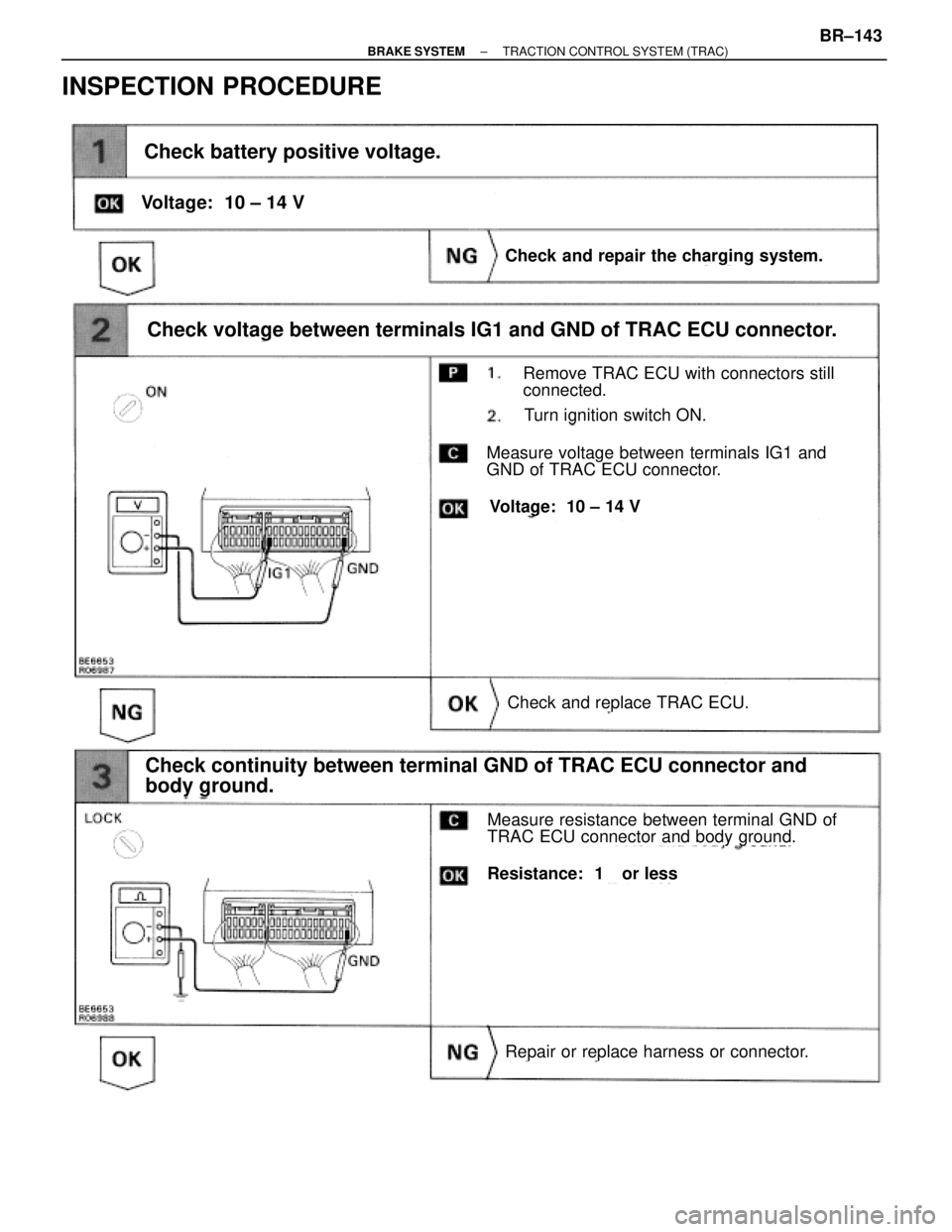 TOYOTA SUPRA 1995  Service Repair Manual INSPECTION PROCEDURE
Check battery positive voltage.
Voltage:  10 ± 14 V
Check and repair the charging system.
Remove TRAC ECU with connectors still
connected.
Turn ignition switch ON.
Measure voltag