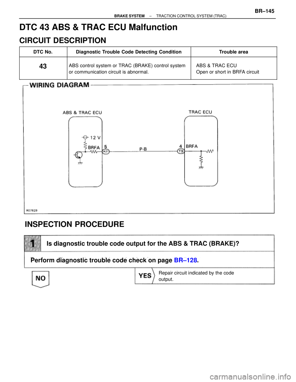 TOYOTA SUPRA 1995  Service Repair Manual DTC 43 ABS & TRAC ECU Malfunction
CIRCUIT DESCRIPTION
 DTC No. Diagnostic Trouble Code Detecting Condition Trouble area
