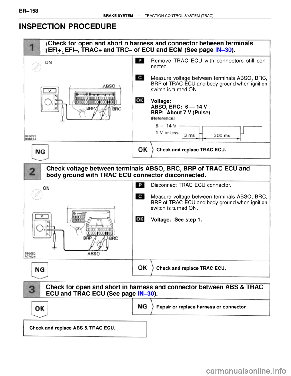TOYOTA SUPRA 1995  Service Repair Manual INSPECTION PROCEDURE
(See page IN±30).
Check for open and short n harness and connector between terminals
EFI+, EFI±, TRAC+ and TRC± of ECU and ECM (See page IN±30).
Check and replace TRAC ECU.
Ch