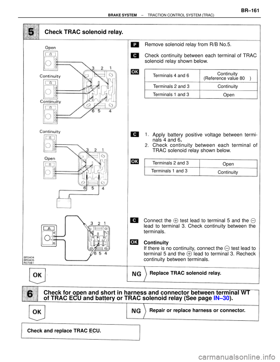 TOYOTA SUPRA 1995  Service Repair Manual Check TRAC solenoid relay.
Remove solenoid relay from R/B No.5.
Check continuity between each terminal of TRAC
solenoid  relay shown below.
Repair or replace harness or connector.
Check and replace TR