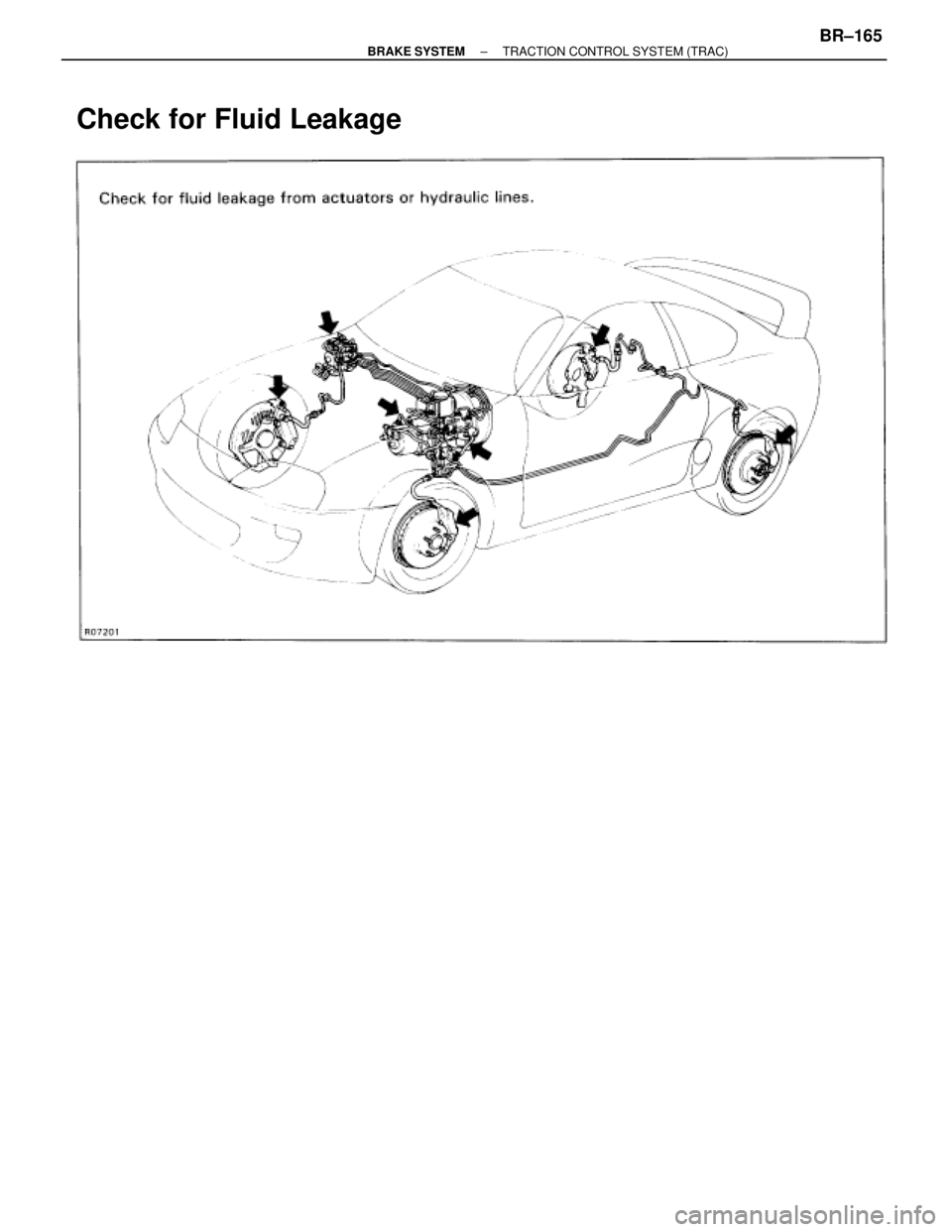 TOYOTA SUPRA 1995  Service Repair Manual Check for Fluid Leakage
± BRAKE SYSTEMTRACTION CONTROL SYSTEM (TRAC)BR±165 