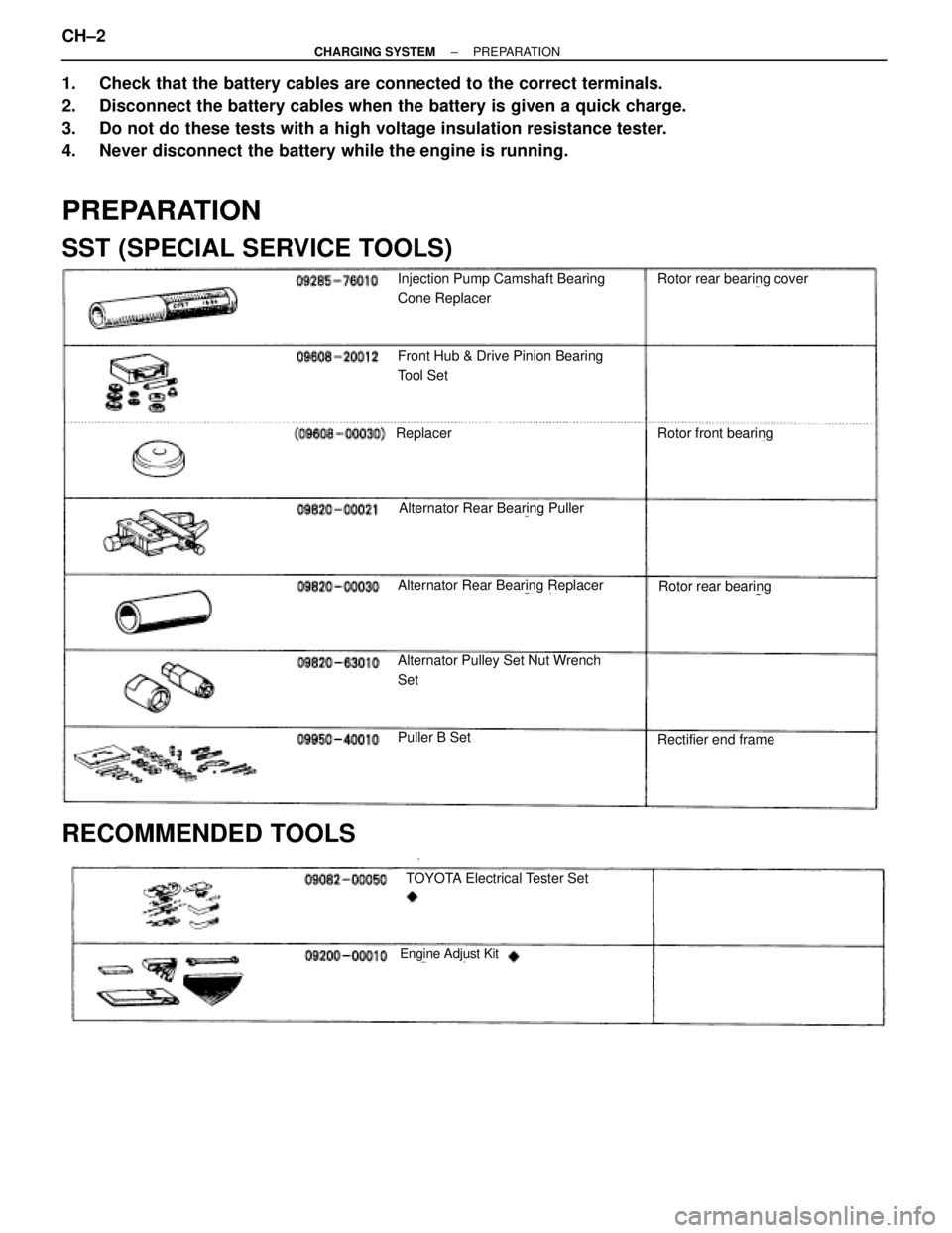 TOYOTA SUPRA 1995  Service Repair Manual 1.  Check that the battery cables are connected to the correct terminals.
2.  Disconnect the battery cables when the battery is given a quick charge.
3.  Do not do these tests with a high voltage insu