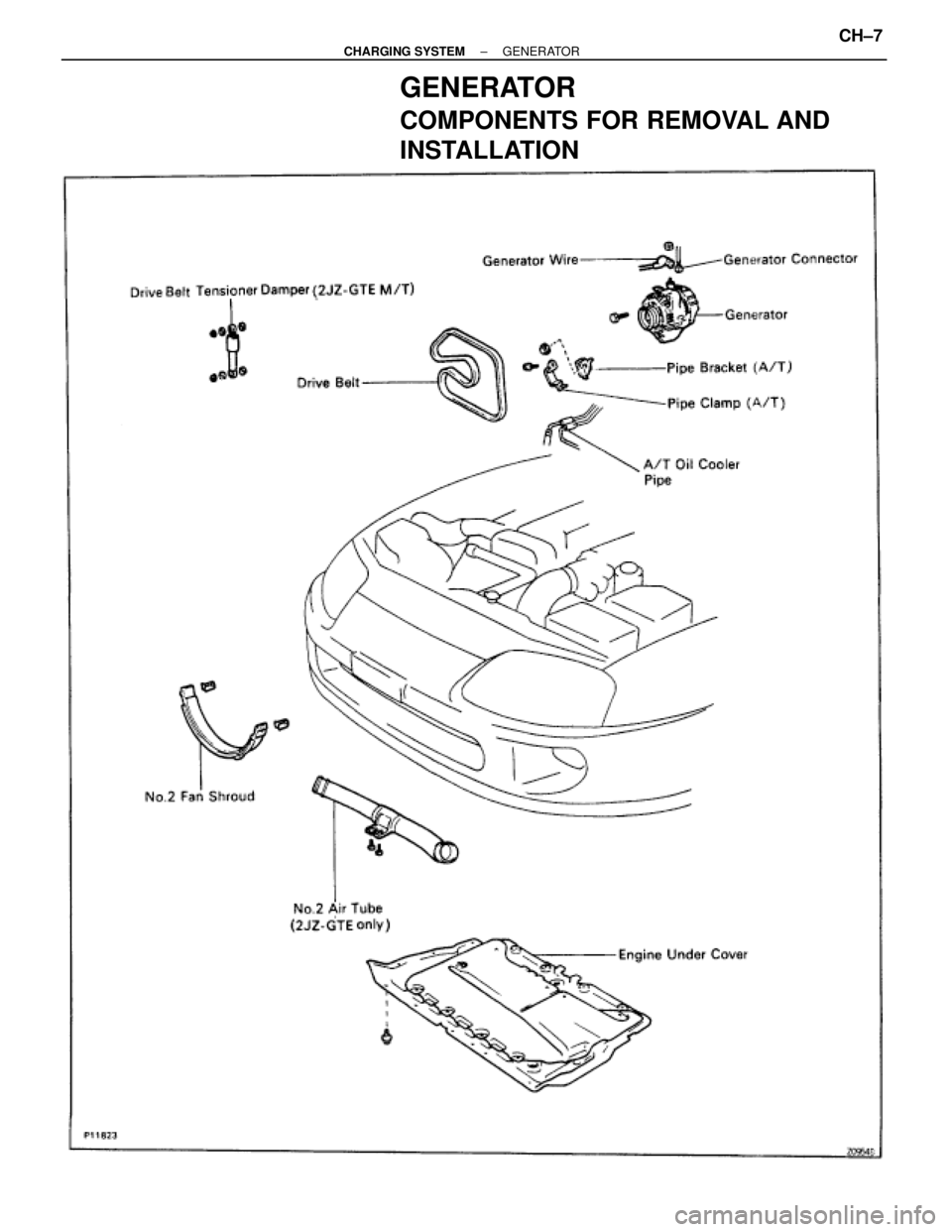TOYOTA SUPRA 1995  Service Repair Manual GENERATOR
COMPONENTS FOR REMOVAL AND
INSTALLATION
± CHARGING SYSTEMGENERATORCH±7 