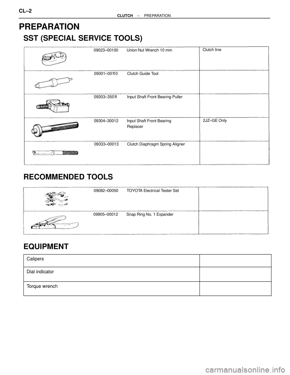 TOYOTA SUPRA 1995  Service Repair Manual PREPARATION
SST (SPECIAL SERVICE TOOLS)
09023±00100 Union Nut Wrench 10 mm
09301±00110 Clutch Guide Tool
Clutch line
09303±35011 Input Shaft Front Bearing Puller
09304±30012 Input Shaft Front Bear