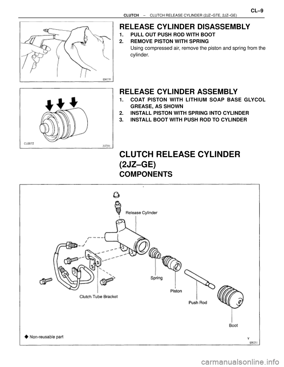 TOYOTA SUPRA 1995  Service Repair Manual RELEASE CYLINDER DISASSEMBLY
1.  PULL OUT PUSH ROD WITH BOOT
2.  REMOVE PISTON WITH SPRING
Using compressed air, remove the piston and spring from the
cylinder.
RELEASE CYLINDER ASSEMBLY
1. COAT PISTO