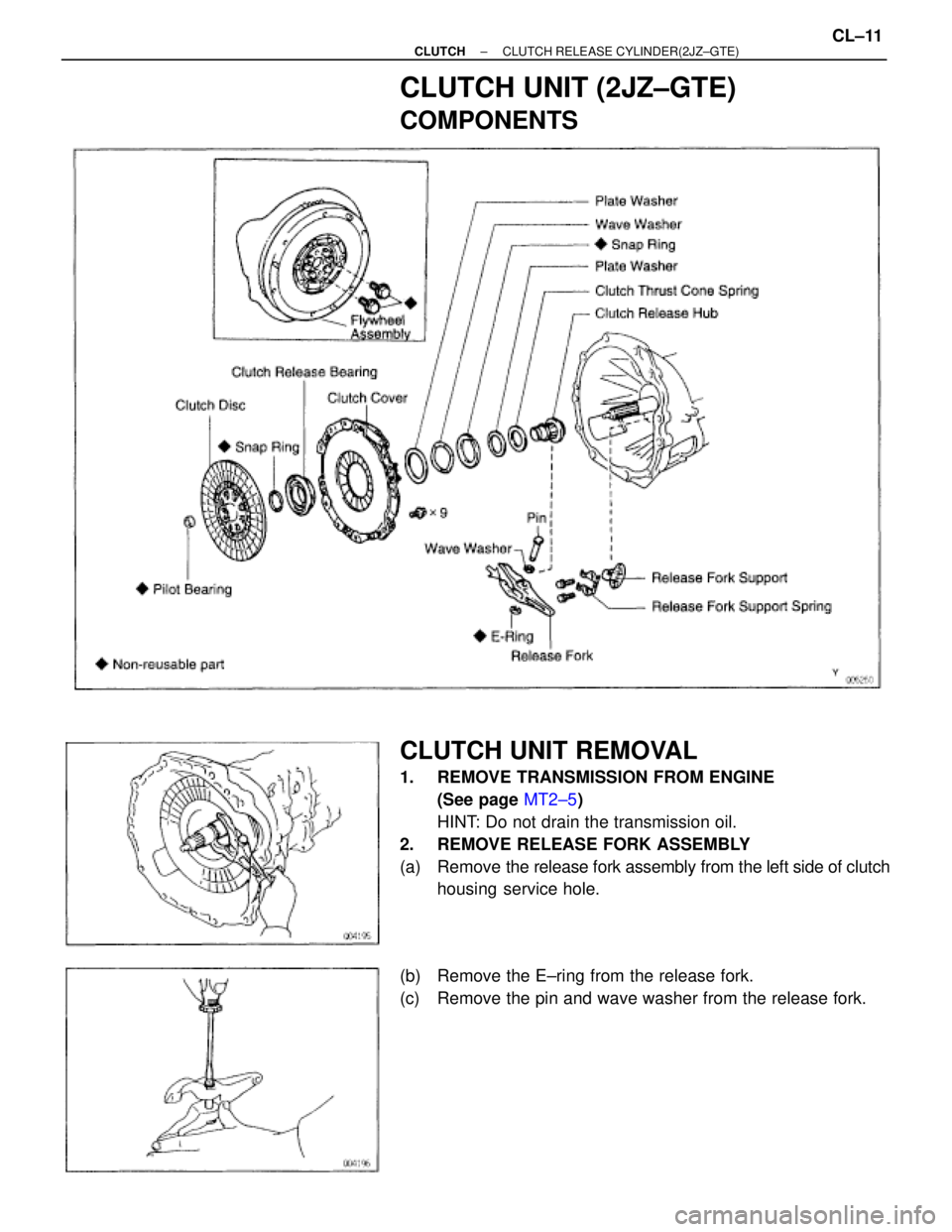 TOYOTA SUPRA 1995  Service Repair Manual CLUTCH UNIT (2JZ±GTE)
COMPONENTS
CLUTCH UNIT REMOVAL
1.  REMOVE TRANSMISSION FROM ENGINE
(See page MT2±5)
HINT: Do not drain the transmission oil.
2.  REMOVE RELEASE FORK ASSEMBLY
(a) Remove the rel