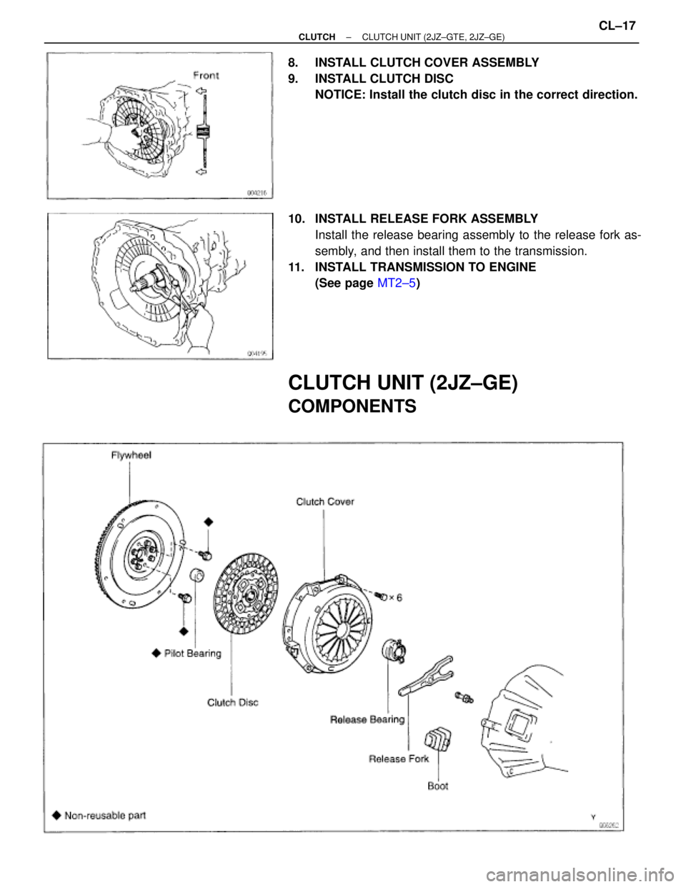TOYOTA SUPRA 1995  Service Repair Manual 8.  INSTALL CLUTCH COVER ASSEMBLY
9.  INSTALL CLUTCH DISC
NOTICE: Install the clutch disc in the correct direction.
10.  INSTALL RELEASE FORK ASSEMBLY
Install the release bearing assembly to the relea