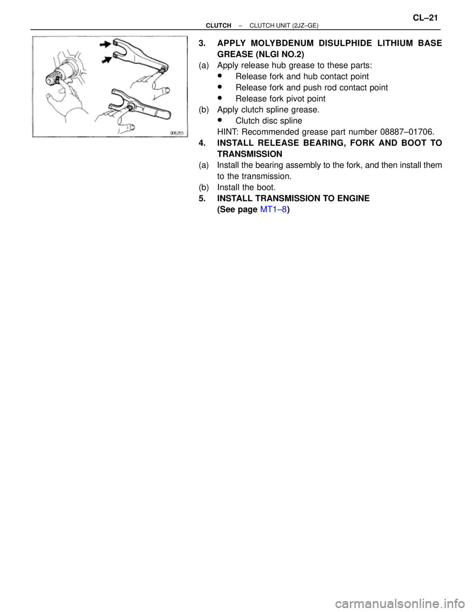 TOYOTA SUPRA 1995  Service Repair Manual 3.  APPLY MOLYBDENUM DISULPHIDE LITHIUM BASE
GREASE (NLGI NO.2)
(a)  Apply release hub grease to these parts:
wRelease fork and hub contact point
wRelease fork and push rod contact point
wRelease fork
