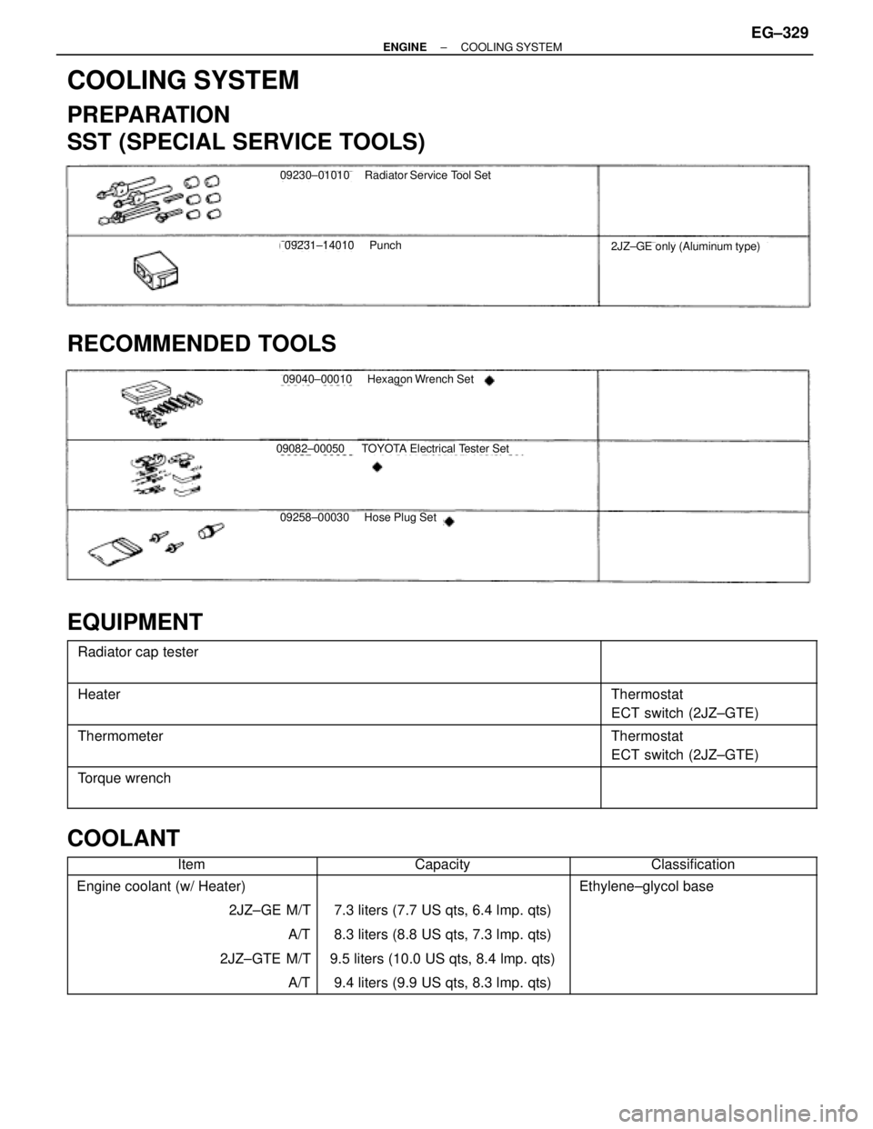 TOYOTA SUPRA 1995  Service Repair Manual COOLING SYSTEM
PREPARATION
SST (SPECIAL SERVICE TOOLS)
09230±01010 Radiator Service Tool Set
09231±14010 Punch2JZ±GE only (Aluminum type)
RECOMMENDED TOOLS
09040±00010 Hexagon Wrench Set
    09082
