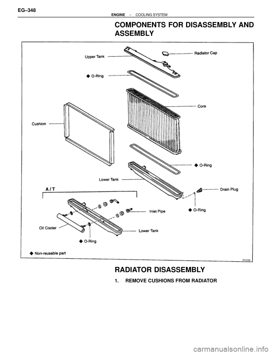 TOYOTA SUPRA 1995  Service Repair Manual COMPONENTS FOR DISASSEMBLY AND
ASSEMBLY
RADIATOR DISASSEMBLY
1.  REMOVE CUSHIONS FROM RADIATOR EG±348
± ENGINECOOLING SYSTEM 