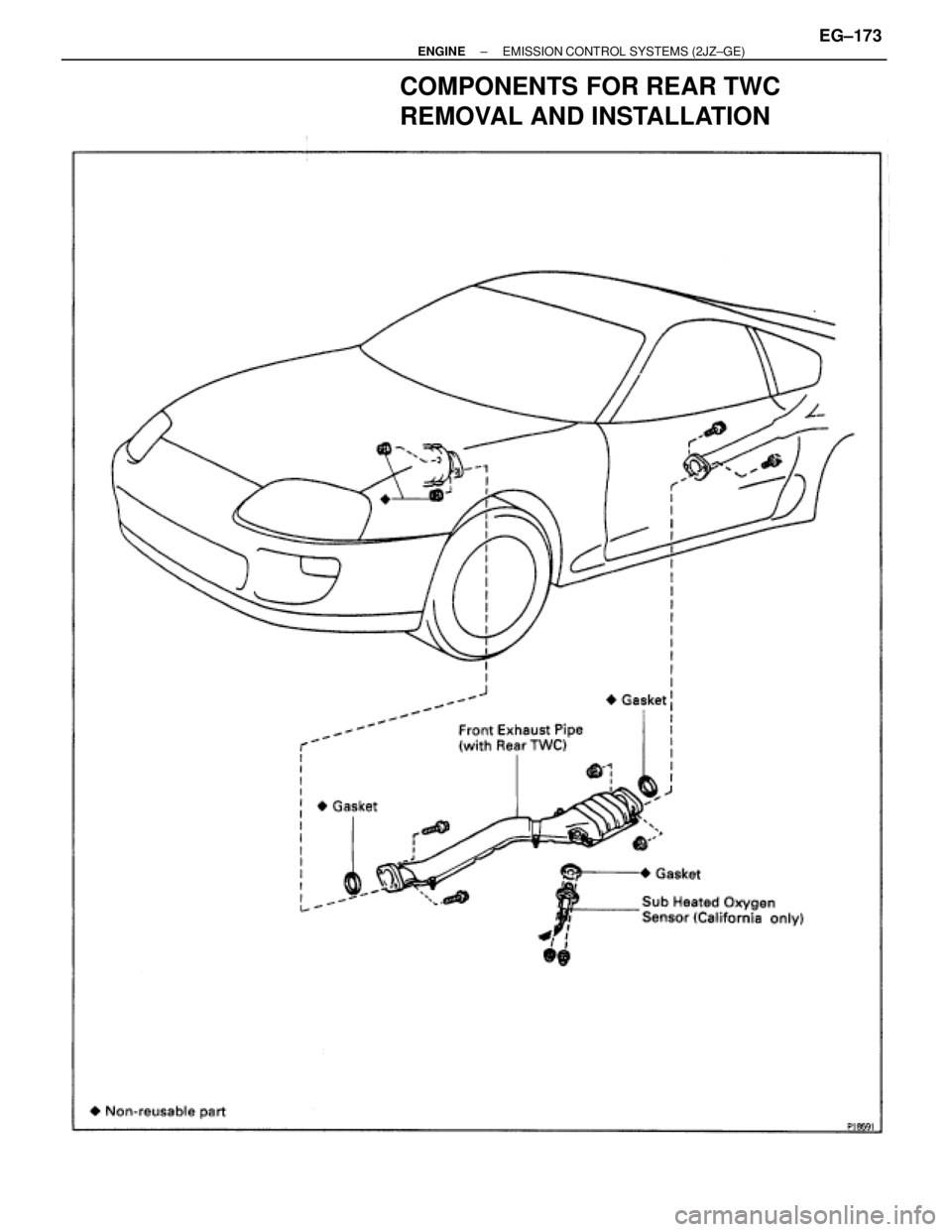 TOYOTA SUPRA 1995  Service Repair Manual COMPONENTS FOR REAR TWC
REMOVAL AND INSTALLATION
± ENGINEEMISSION CONTROL SYSTEMS (2JZ±GE)EG±173 
