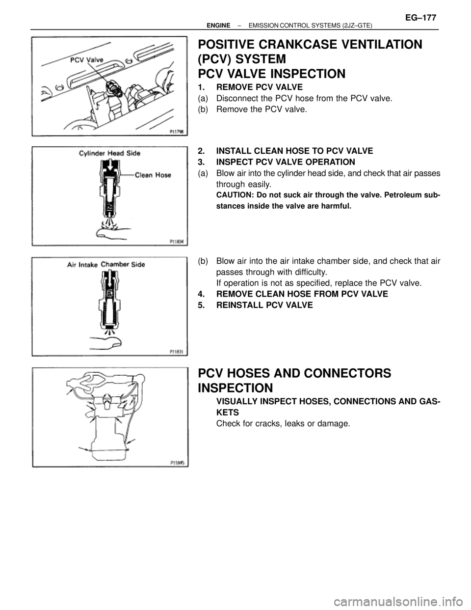 TOYOTA SUPRA 1995  Service Repair Manual POSITIVE CRANKCASE VENTILATION
(PCV) SYSTEM
PCV VALVE INSPECTION
1.  REMOVE PCV VALVE
(a)  Disconnect the PCV hose from the PCV valve.
(b)  Remove the PCV valve.
2.  INSTALL CLEAN HOSE TO PCV VALVE
3.