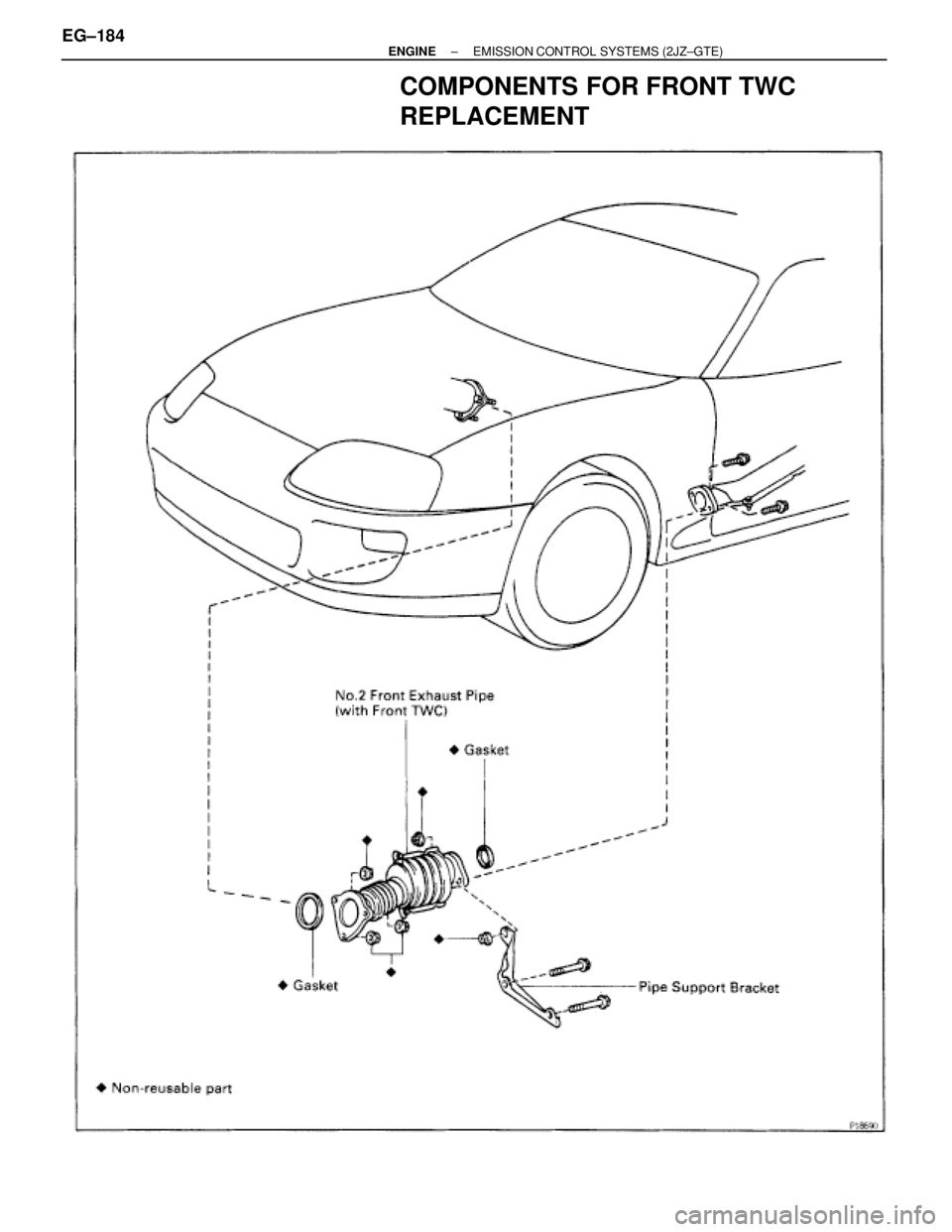 TOYOTA SUPRA 1995  Service Repair Manual COMPONENTS FOR FRONT TWC
REPLACEMENT
EG±184± ENGINEEMISSION CONTROL SYSTEMS (2JZ±GTE) 