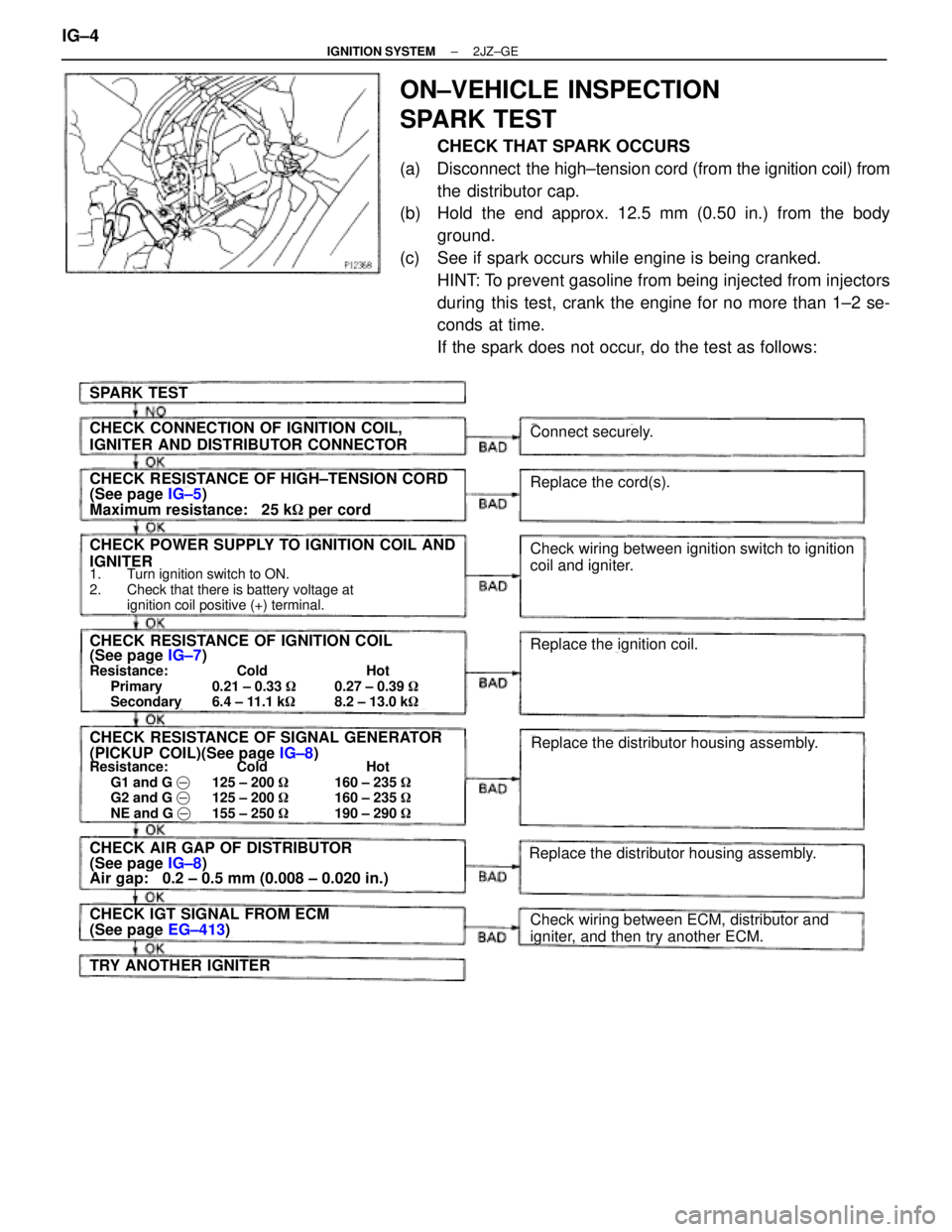 TOYOTA SUPRA 1995 Service Repair Manual ON±VEHICLE INSPECTION
SPARK TEST
CHECK THAT SPARK OCCURS
(a) Disconnect the high±tension cord (from the ignition coil) from
the distributor cap.
(b) Hold the end approx. 12.5 mm (0.50 in.) from t TOYOTA SUPRA 1995 Service Repair Manual ON±VEHICLE INSPECTION
SPARK TEST
CHECK THAT SPARK OCCURS
(a) Disconnect the high±tension cord (from the ignition coil) from
the distributor cap.
(b) Hold the end approx. 12.5 mm (0.50 in.) from t