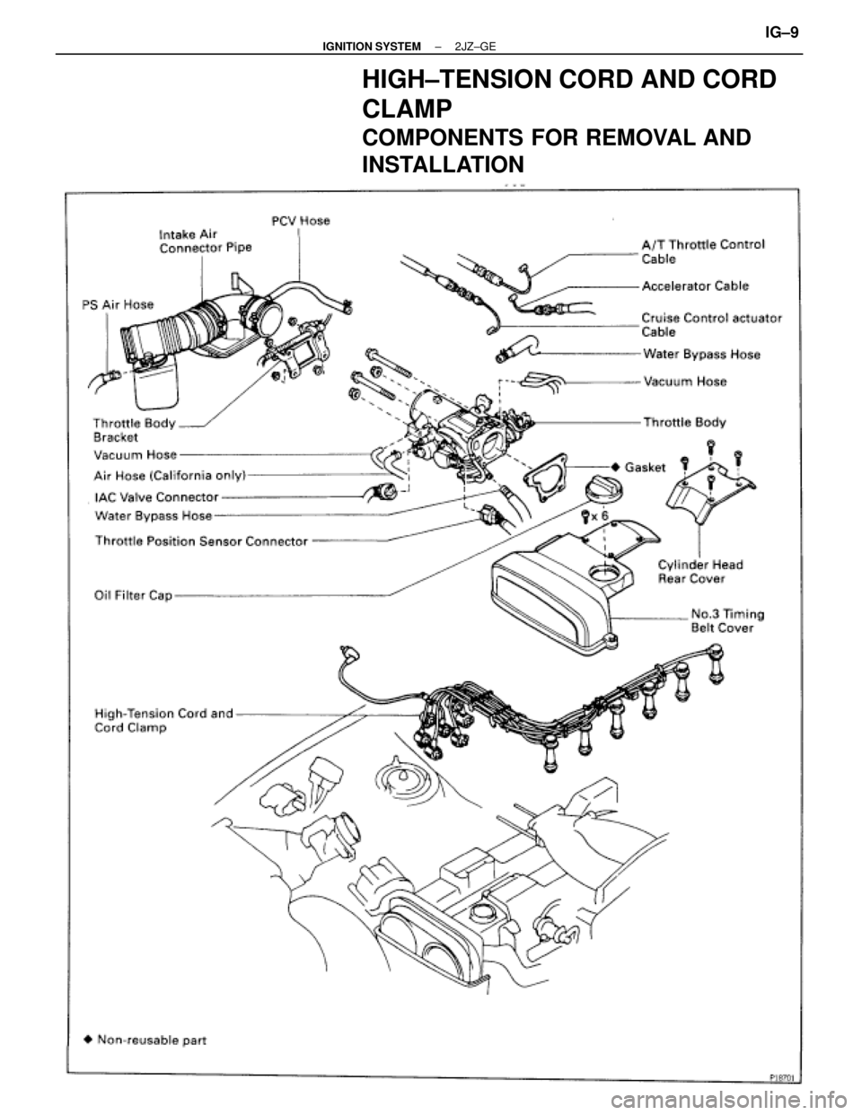 TOYOTA SUPRA 1995  Service Repair Manual HIGH±TENSION CORD AND CORD
CLAMP
COMPONENTS FOR REMOVAL AND
INSTALLATION
± IGNITION SYSTEM2JZ±GEIG±9 