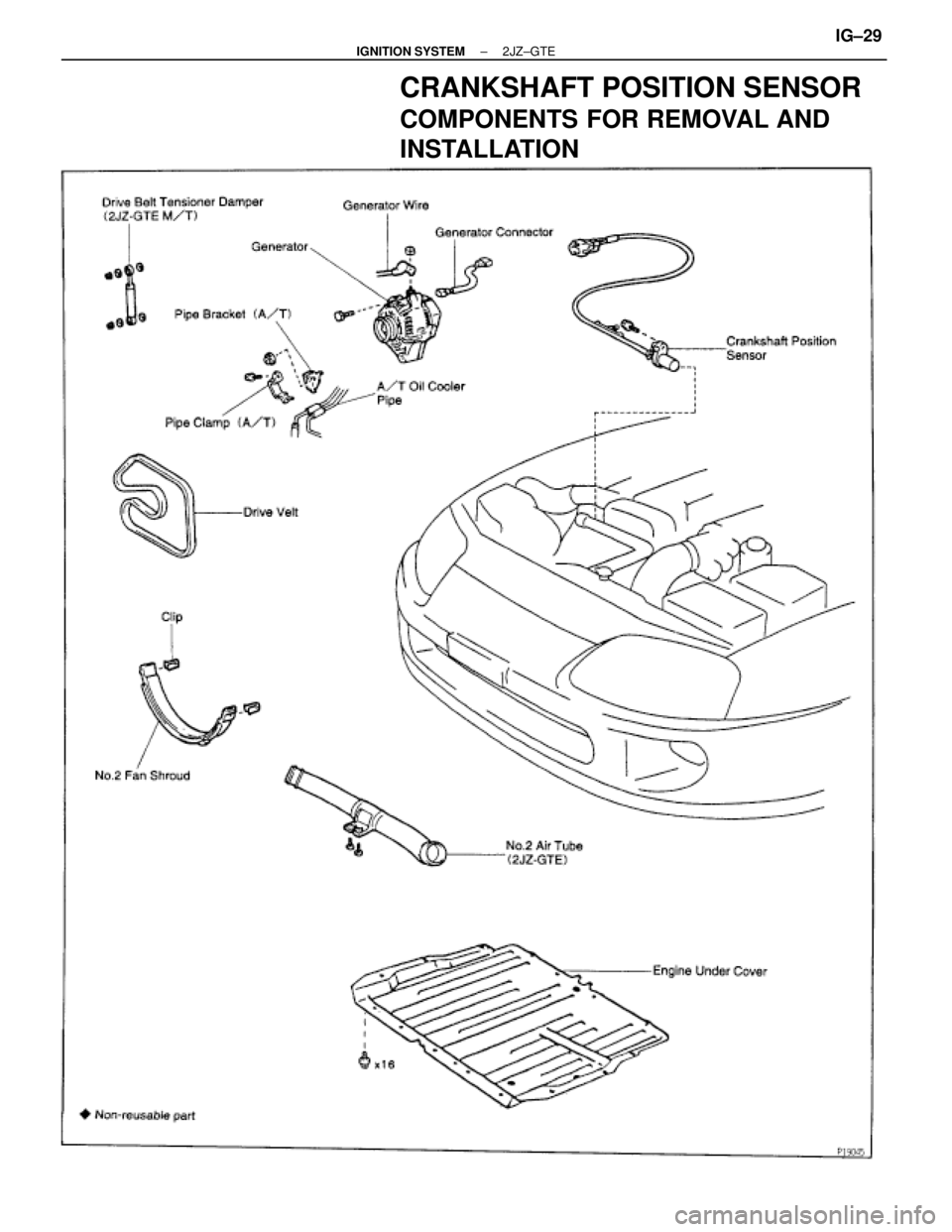 TOYOTA SUPRA 1995  Service Repair Manual CRANKSHAFT POSITION SENSOR
COMPONENTS FOR REMOVAL AND
INSTALLATION
± IGNITION SYSTEM2JZ±GTEIG±29 