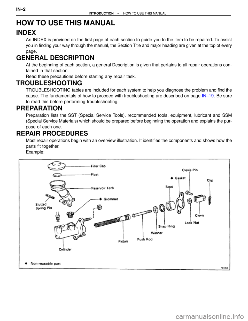 TOYOTA SUPRA 1995  Service Repair Manual HOW TO USE THIS MANUAL
INDEX
An INDEX is provided on the first page of each section to guide you to the item to be repaired. To assist
you in finding your way through the manual, the Section Title and