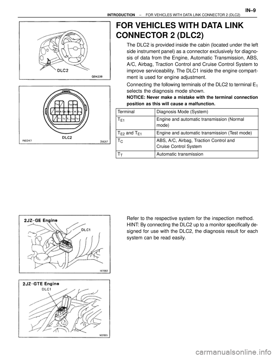 TOYOTA SUPRA 1995 Service Repair Manual FOR VEHICLES WITH DATA LINK
CONNECTOR 2 (DLC2)
The DLC2 is provided inside the cabin (located under the left
side instrument panel) as a connector exclusively for diagno-
sis of data from the Engine, TOYOTA SUPRA 1995 Service Repair Manual FOR VEHICLES WITH DATA LINK
CONNECTOR 2 (DLC2)
The DLC2 is provided inside the cabin (located under the left
side instrument panel) as a connector exclusively for diagno-
sis of data from the Engine,