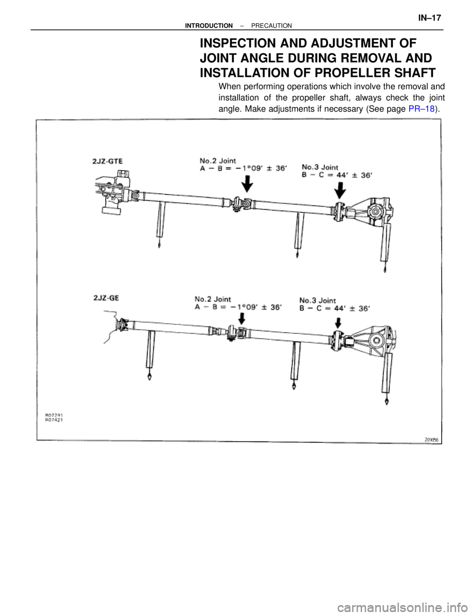 TOYOTA SUPRA 1995  Service Repair Manual INSPECTION AND ADJUSTMENT OF
JOINT ANGLE DURING REMOVAL AND
INSTALLATION OF PROPELLER SHAFT
When performing operations which involve the removal and
installation  of the propeller shaft, always check 