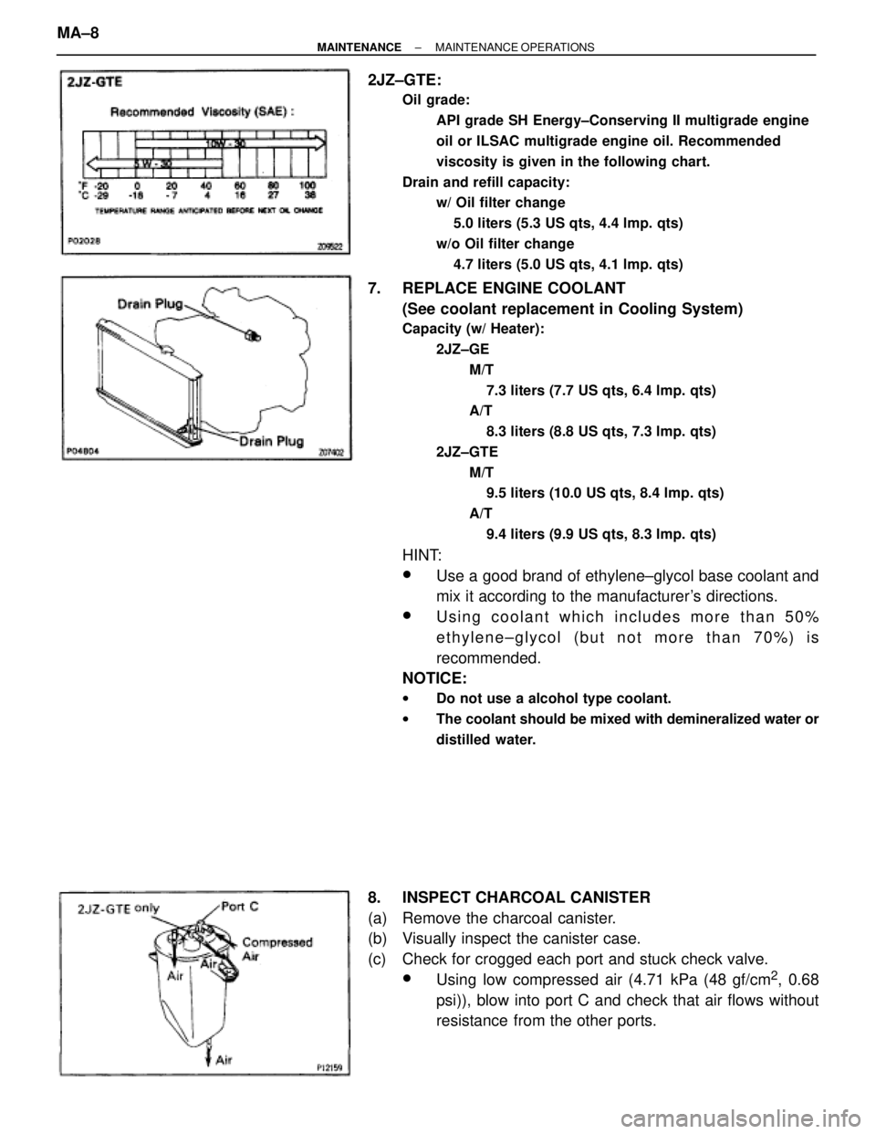TOYOTA SUPRA 1995  Service Repair Manual 2JZ±GTE:
Oil grade:
API grade SH Energy±Conserving II multigrade engine
oil or ILSAC multigrade engine oil. Recommended
viscosity is given in the following chart.
Drain and refill capacity:
w/ Oil f