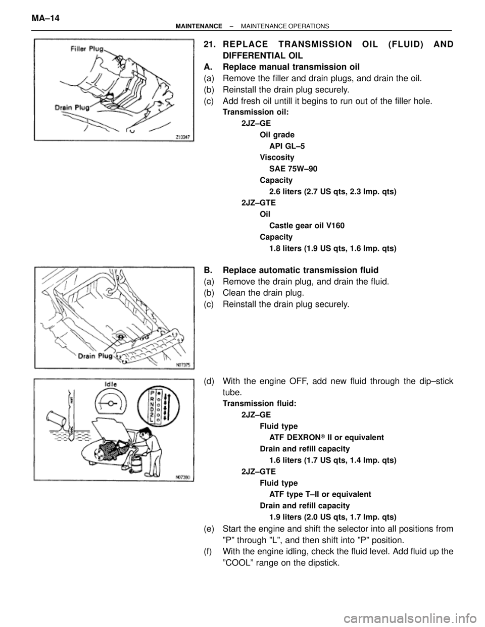 TOYOTA SUPRA 1995  Service Repair Manual 21. REPLACE  TRANSMISSION  OIL  (FLUID)  AND
DIFFERENTIAL OIL
A.  Replace manual transmission oil
(a)  Remove the filler and drain plugs, and drain the oil.
(b)  Reinstall the drain plug securely.
(c)