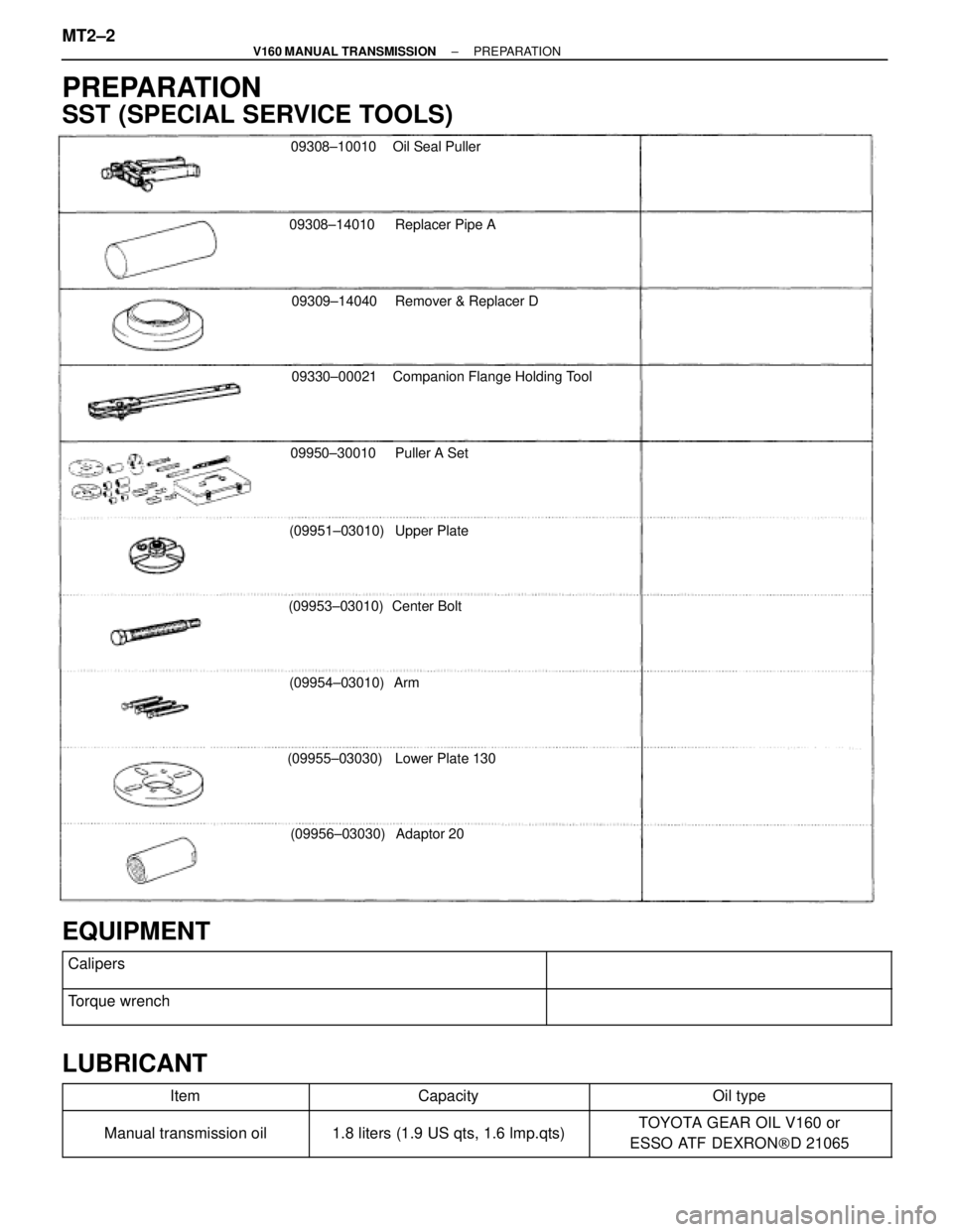 TOYOTA SUPRA 1995  Service Repair Manual 09308±10010
09308±14010
09309±14040
09330±00021
09950±30010
(09951±03010)
(09953±03010)
(09955±03030)
(09956±03030)
(09954±03010)
Adaptor 20
Lower Plate 130
Arm
Center Bolt
Upper Plate
Pulle