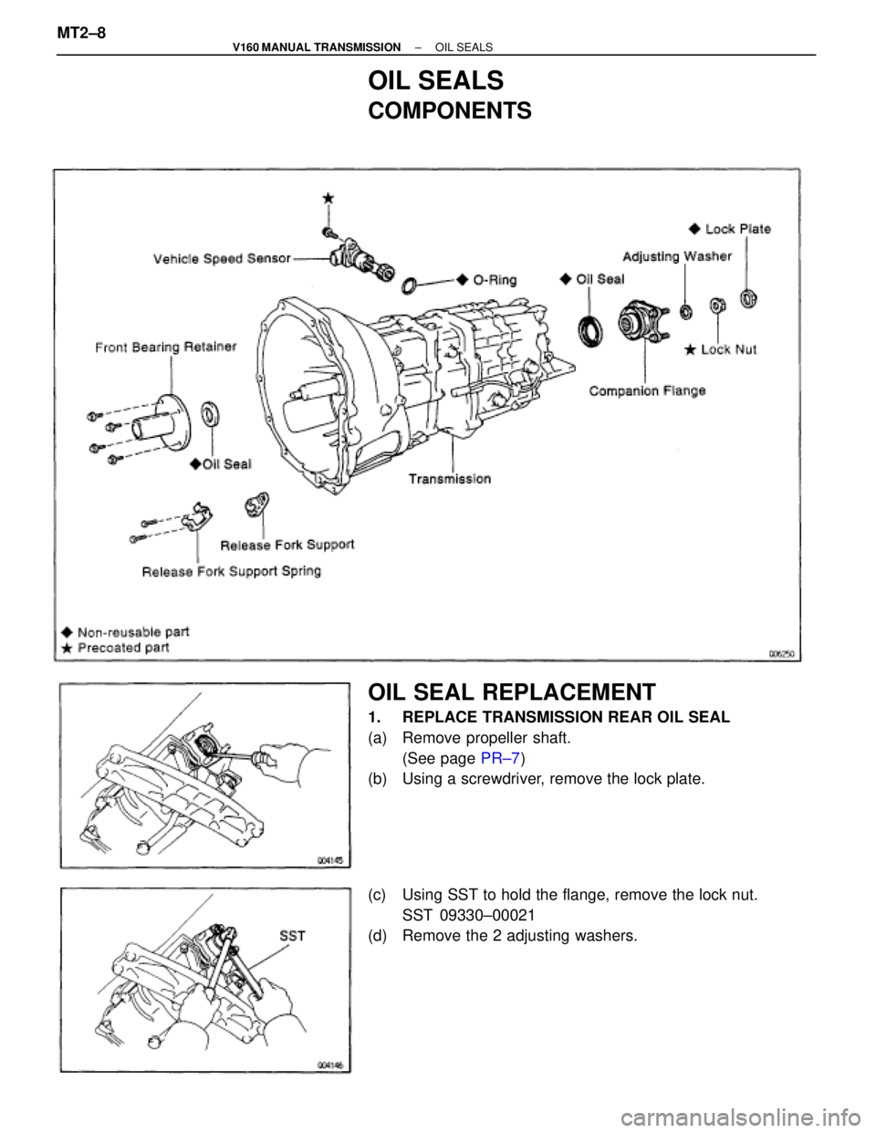 TOYOTA SUPRA 1995  Service Repair Manual OIL SEALS
COMPONENTS
OIL SEAL REPLACEMENT
1.  REPLACE TRANSMISSION REAR OIL SEAL
(a)  Remove propeller shaft.
(See page PR±7)
(b)  Using a screwdriver, remove the lock plate.
(c)  Using SST to hold t