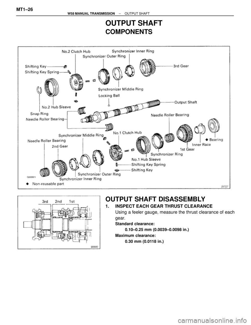 TOYOTA SUPRA 1995  Service Repair Manual OUTPUT SHAFT
COMPONENTS
OUTPUT SHAFT DISASSEMBLY
1.  INSPECT EACH GEAR THRUST CLEARANCE
Using a feeler gauge, measure the thrust clearance of each
gear.
Standard clearance:
0.10±0.25 mm (0.0039±0.00