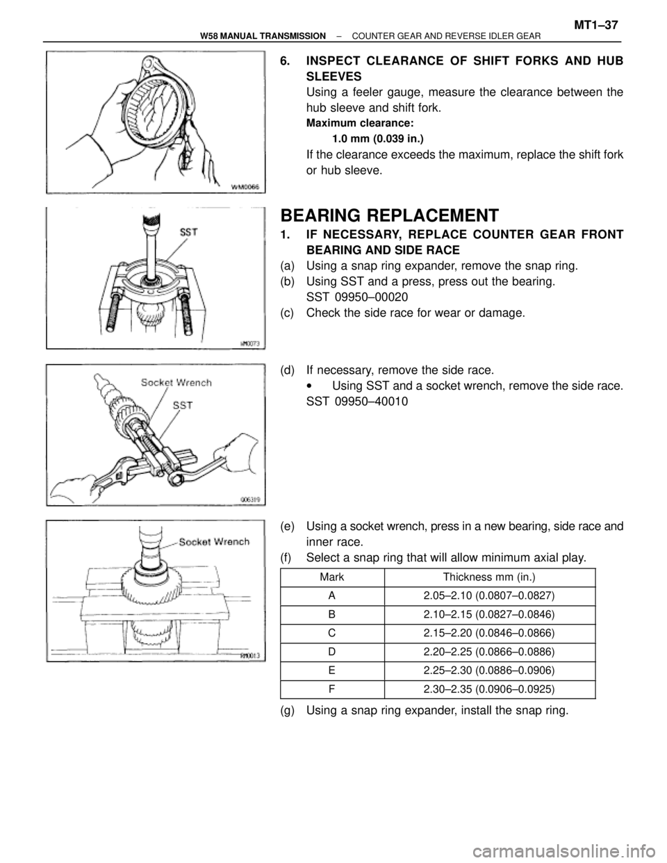 TOYOTA SUPRA 1995 Service Repair Manual 6. INSPECT CLEARANCE OF SHIFT FORKS AND HUB
SLEEVES
Using a feeler gauge, measure the clearance between the
hub sleeve and shift fork.
Maximum clearance:
1.0 mm (0.039 in.)
If the clearance exceeds th TOYOTA SUPRA 1995 Service Repair Manual 6. INSPECT CLEARANCE OF SHIFT FORKS AND HUB
SLEEVES
Using a feeler gauge, measure the clearance between the
hub sleeve and shift fork.
Maximum clearance:
1.0 mm (0.039 in.)
If the clearance exceeds th