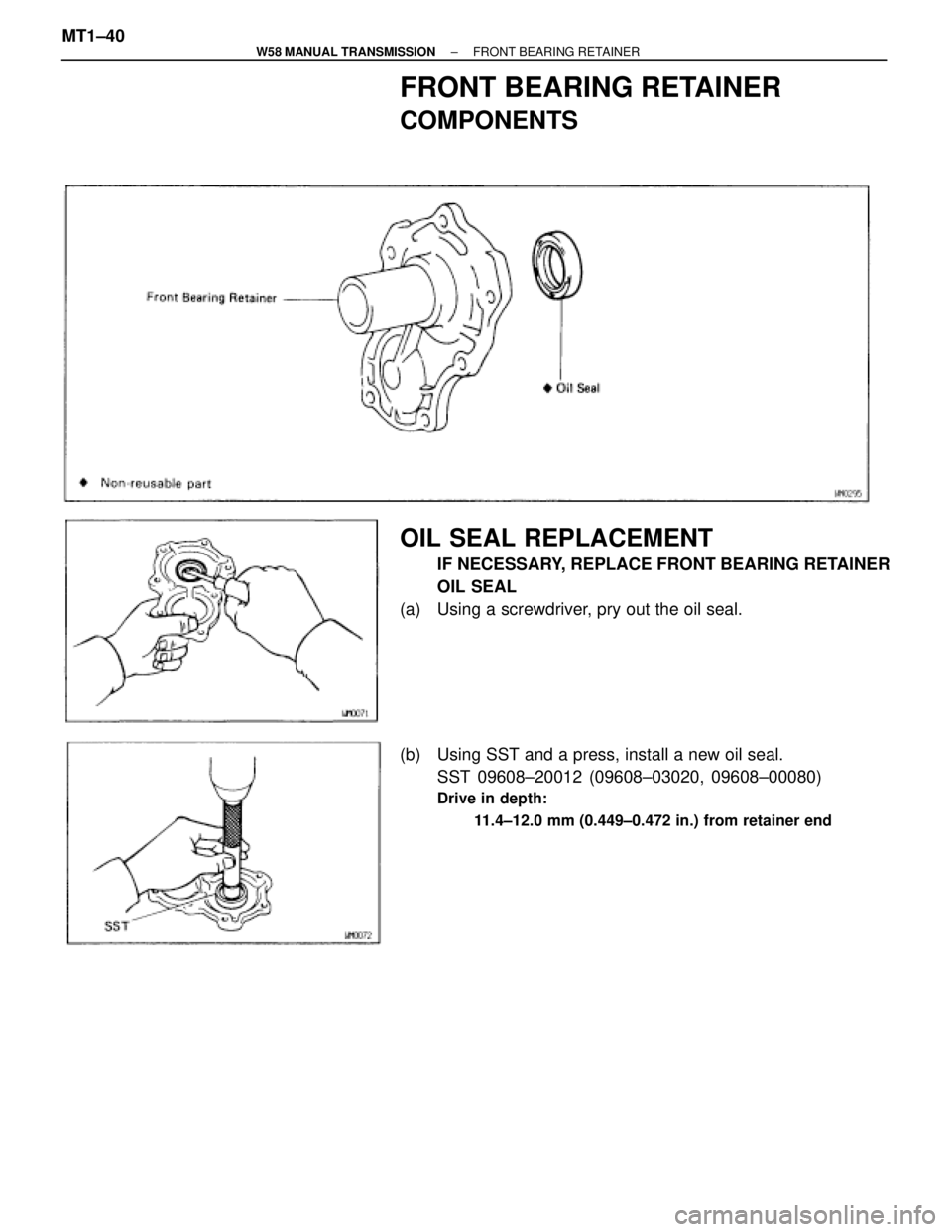 TOYOTA SUPRA 1995  Service Repair Manual FRONT BEARING RETAINER
COMPONENTS
OIL SEAL REPLACEMENT
IF NECESSARY, REPLACE FRONT BEARING RETAINER
OIL SEAL
(a)  Using a screwdriver, pry out the oil seal.
(b)  Using SST and a press, install a new o