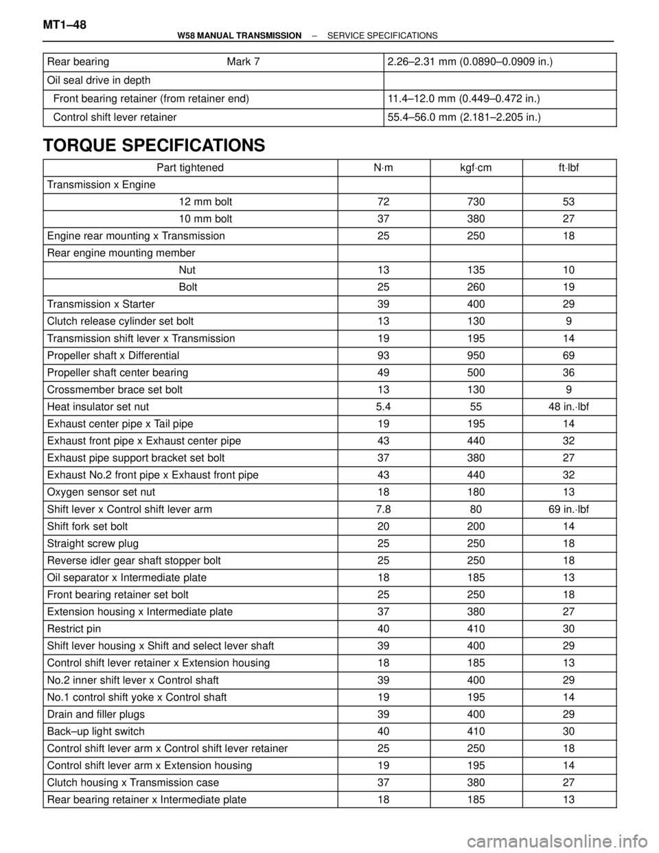 TOYOTA SUPRA 1995 Service Repair Manual Rear bearing Mark 7 2.26±2.31 mm (0.0890±0.0909 in.)
TOYOTA SUPRA 1995 Service Repair Manual Rear bearing Mark 7 2.26±2.31 mm (0.0890±0.0909 in.)
