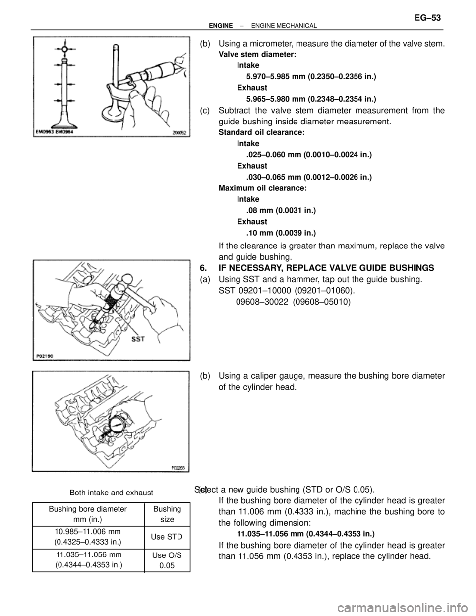 TOYOTA SUPRA 1995 Service Repair Manual Bushing bore diameter
mm (in.)
10.985±11.006 mm
(0.4325±0.4333 in.)Both intake and exhaust
11.035±11.056 mm
(0.4344±0.4353 in.)Bushing
size
Use STD
Use O/S
0.05
(b) Using a micrometer, measure the TOYOTA SUPRA 1995 Service Repair Manual Bushing bore diameter
mm (in.)
10.985±11.006 mm
(0.4325±0.4333 in.)Both intake and exhaust
11.035±11.056 mm
(0.4344±0.4353 in.)Bushing
size
Use STD
Use O/S
0.05
(b) Using a micrometer, measure the