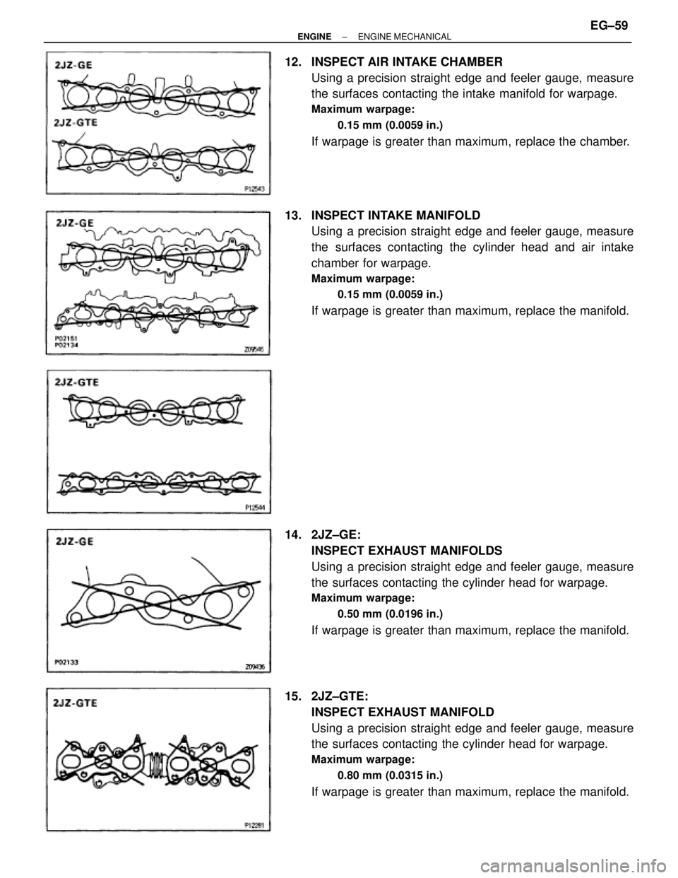 TOYOTA SUPRA 1995  Service Repair Manual 12.  INSPECT AIR INTAKE CHAMBER
Using a precision straight edge and feeler gauge, measure
the surfaces contacting the intake manifold for warpage.
Maximum warpage:
0.15 mm (0.0059 in.)
If warpage is g