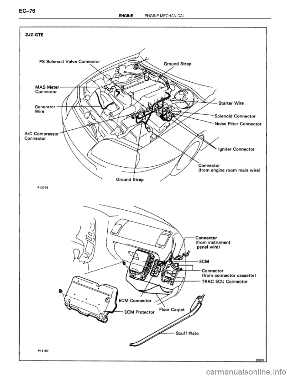 TOYOTA SUPRA 1995  Service Repair Manual EG±76± ENGINEENGINE MECHANICAL 
