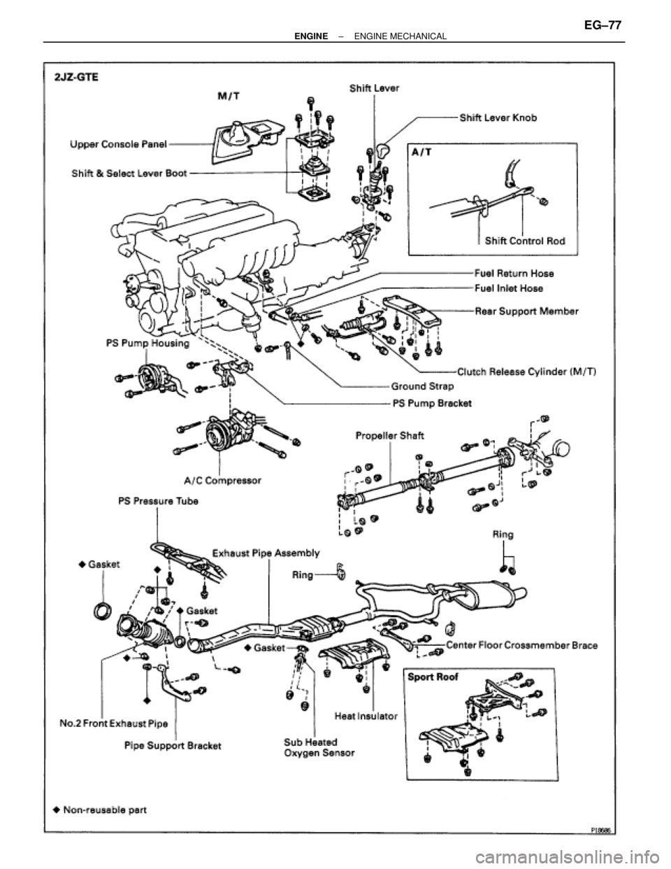 TOYOTA SUPRA 1995  Service Repair Manual ± ENGINEENGINE MECHANICALEG±77 