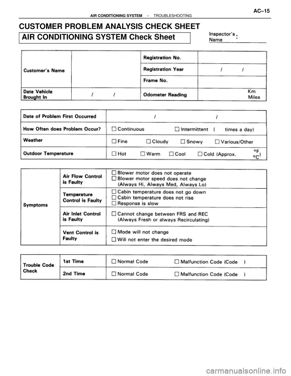 TOYOTA SUPRA 1995  Service Repair Manual CUSTOMER PROBLEM ANALYSIS CHECK SHEET
 AIR CONDITIONING SYSTEM Check Sheet
± AIR CONDITIONING SYSTEMTROUBLESHOOTINGAC±15 