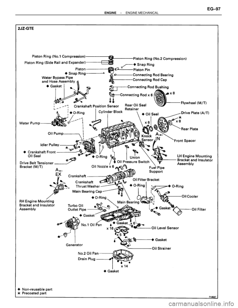 TOYOTA SUPRA 1995  Service Repair Manual ± ENGINEENGINE MECHANICALEG±97 
