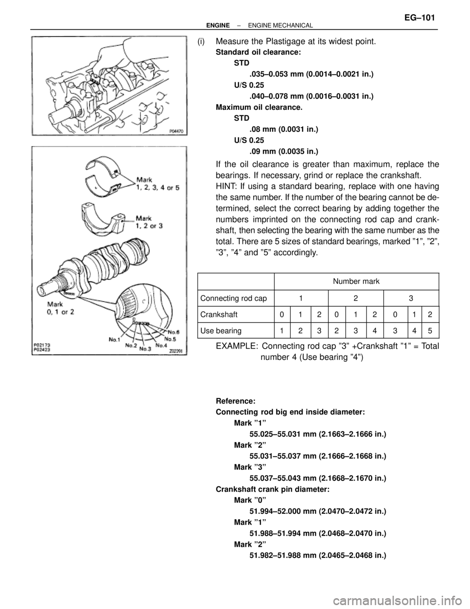 TOYOTA SUPRA 1995 Service Repair Manual (i) Measure the Plastigage at its widest point.
Standard oil clearance:
STD
.035±0.053 mm (0.0014±0.0021 in.)
U/S 0.25
.040±0.078 mm (0.0016±0.0031 in.)
Maximum oil clearance.
STD
.08 mm (0.0031 TOYOTA SUPRA 1995 Service Repair Manual (i) Measure the Plastigage at its widest point.
Standard oil clearance:
STD
.035±0.053 mm (0.0014±0.0021 in.)
U/S 0.25
.040±0.078 mm (0.0016±0.0031 in.)
Maximum oil clearance.
STD
.08 mm (0.0031