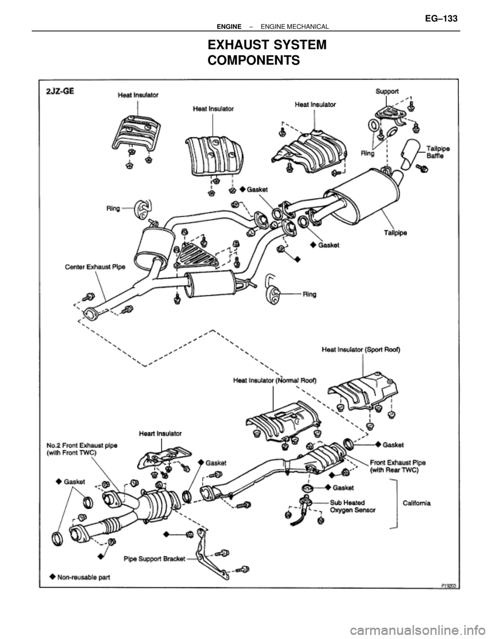 TOYOTA SUPRA 1995  Service Repair Manual EXHAUST SYSTEM
COMPONENTS
± ENGINEENGINE MECHANICALEG±133 