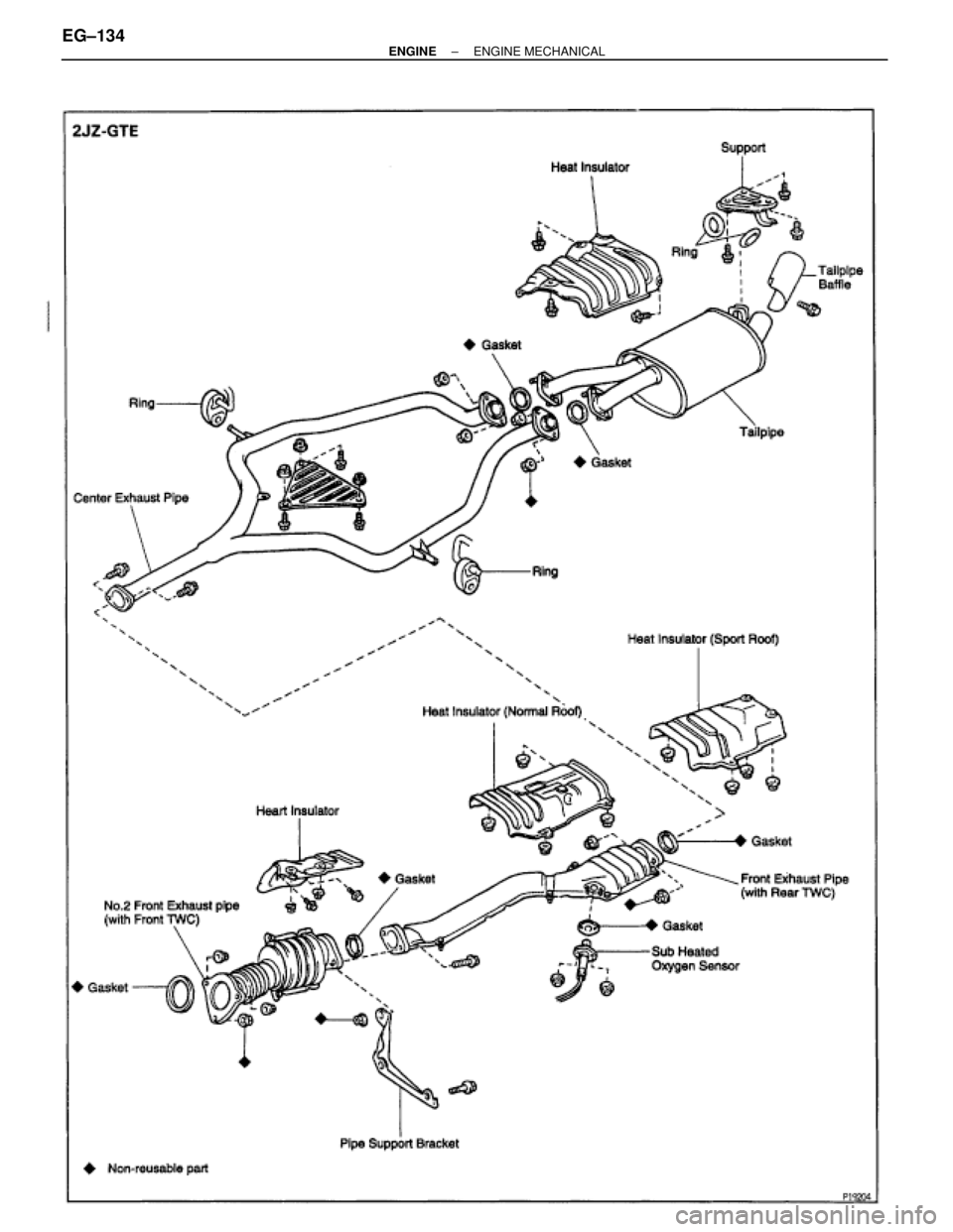 TOYOTA SUPRA 1995  Service Repair Manual EG±134± ENGINEENGINE MECHANICAL 