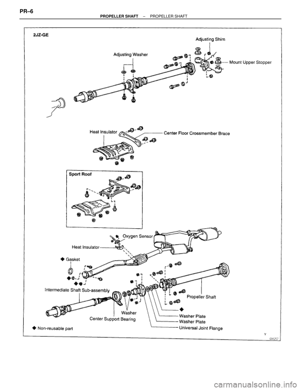 TOYOTA SUPRA 1995  Service Repair Manual PR±6± PROPELLER SHAFTPROPELLER SHAFT 