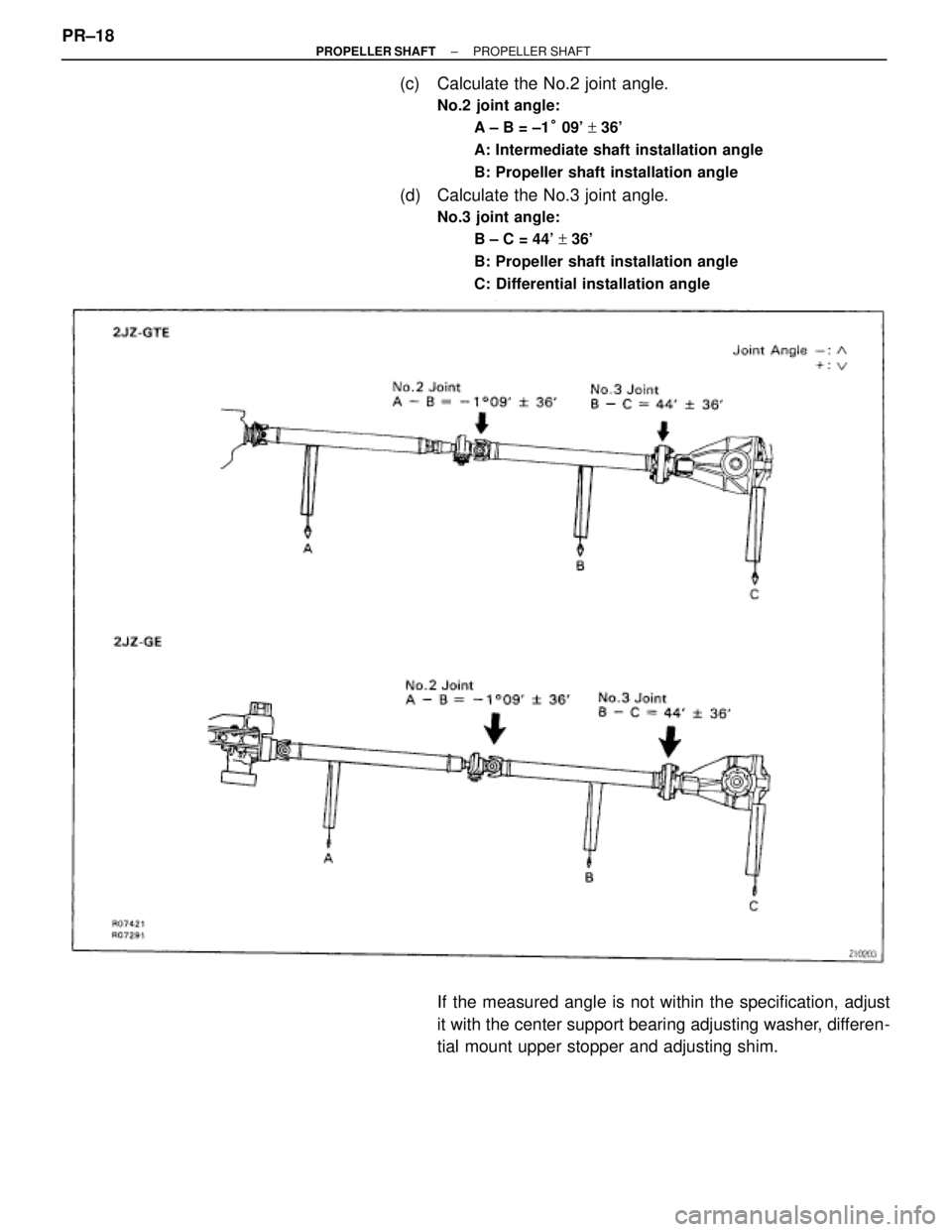 TOYOTA SUPRA 1995  Service Repair Manual (c)  Calculate the No.2 joint angle.
No.2 joint angle:
A ± B = ±1° 09 + 36
A: Intermediate shaft installation angle
B: Propeller shaft installation angle
(d)  Calculate the No.3 joint angle.
No.3