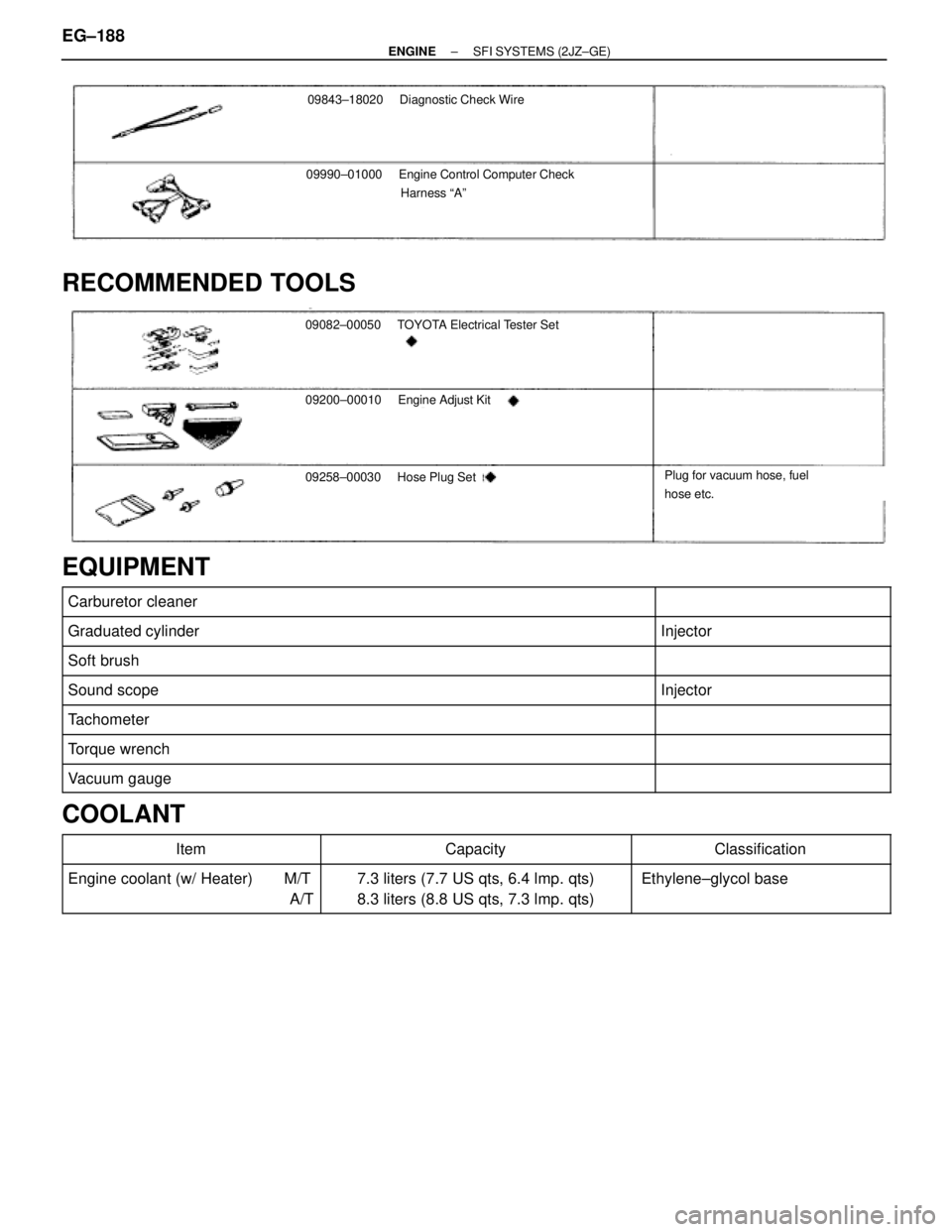 TOYOTA SUPRA 1995  Service Repair Manual 09843±18020 Diagnostic Check Wire
09990±01000Engine Control Computer Check
Harness ªAº
RECOMMENDED TOOLS
09082±00050 TOYOTA Electrical Tester Set
09200±00010Engine Adjust Kit
09258±00030 Hose P