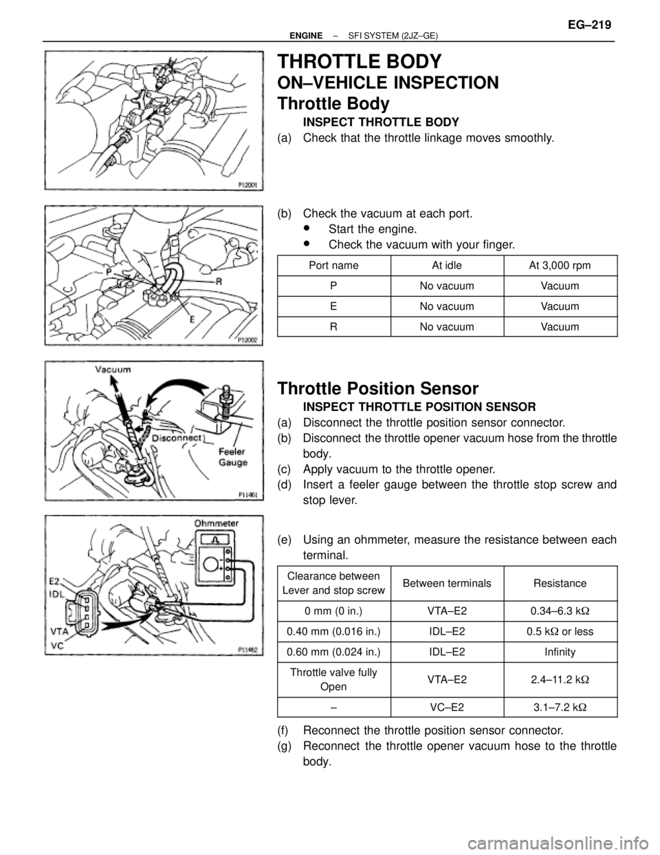 TOYOTA SUPRA 1995 Service Repair Manual THROTTLE BODY
ON±VEHICLE INSPECTION
Throttle Body
INSPECT THROTTLE BODY
(a) Check that the throttle linkage moves smoothly.
(b) Check the vacuum at each port.
wStart the engine.
wCheck the vacuum w TOYOTA SUPRA 1995 Service Repair Manual THROTTLE BODY
ON±VEHICLE INSPECTION
Throttle Body
INSPECT THROTTLE BODY
(a) Check that the throttle linkage moves smoothly.
(b) Check the vacuum at each port.
wStart the engine.
wCheck the vacuum w